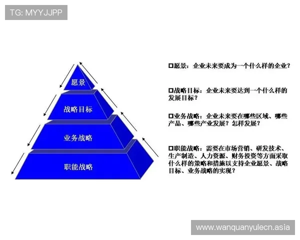 深入了解AG视讯公司简介：企业使命、愿景及未来发展战略分析
